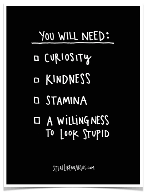 List of behaviors. 